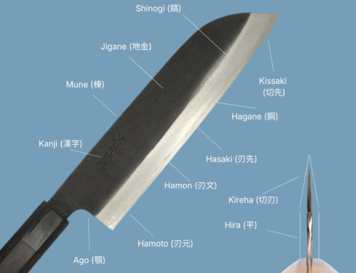 Japoniško peilio dalys – viskas ką reikia žinoti